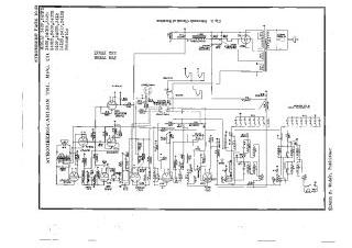 Stromberg Carlson-340F_340FB_340H_340HB_340M_340MB_340V_340VB_340P_340PB_340R_340RB_341P_341PB-1939.Rider.Radio preview